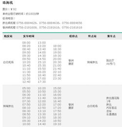 票价一览：表面上看似平稳却暗藏玄机