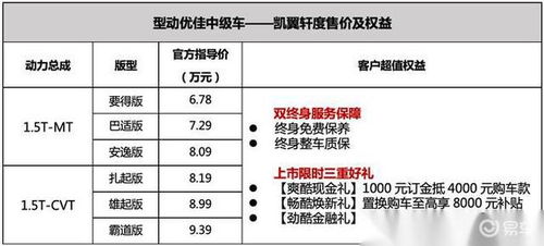 起名改名的艺术创作