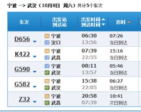 中转联程的“隐藏福利”：柳州→南宁东→重庆，  省下的钱够吃三天火锅