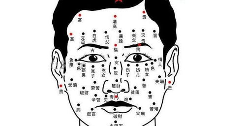 印堂长痣：老好人or心机boy？