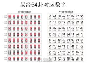 如何精准判断手机号码吉凶，推荐最准确的号码推算器？