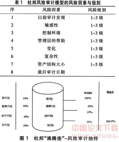 太吾绘卷中水命格如何影响命中，与哪些因素密切相关？
