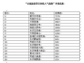 二、 定制化套餐内容（随意点）