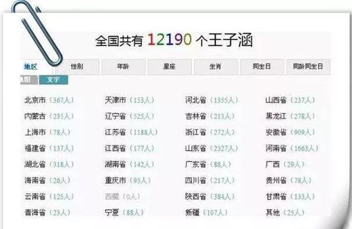 2026年李佳音姓名测算，如何用姓名查询神器？