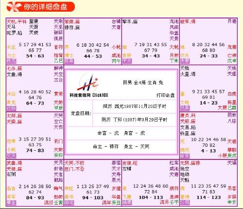 风水布局提议——随便说说