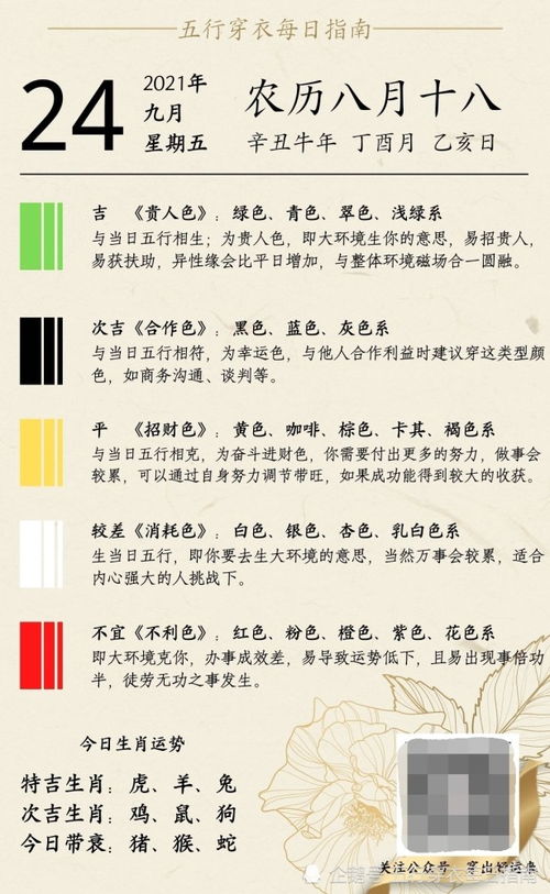 五行穿衣2025年9月6日幸运色查询