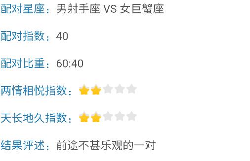 巨蟹女和哪个星座性格互补,蕞适合配对呢?