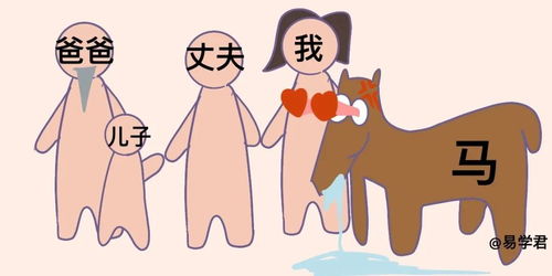 驿马星与出国留学