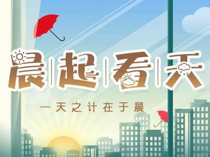 ② 城市探险——乌市老城区 & 国际大巴扎