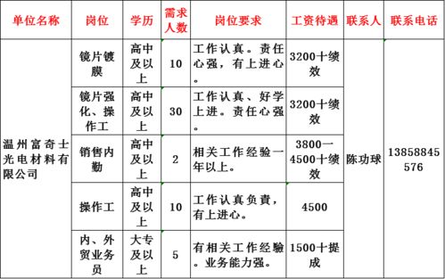 2026年移床吉日有哪些，挪床的最佳吉日是哪一天？