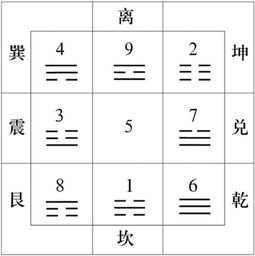 姓名与命运的微妙联系