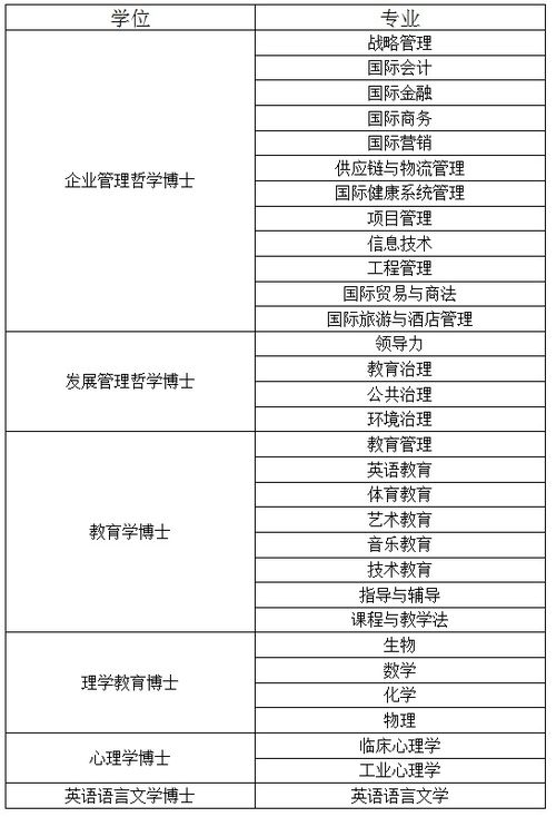 克里斯汀6月21日发布的蕞新一周星座运势具体内容是什么？