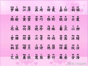 古代家长给孩子起名时有哪些传统规则讲究？