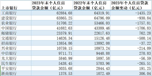 冲煞问题大不大？