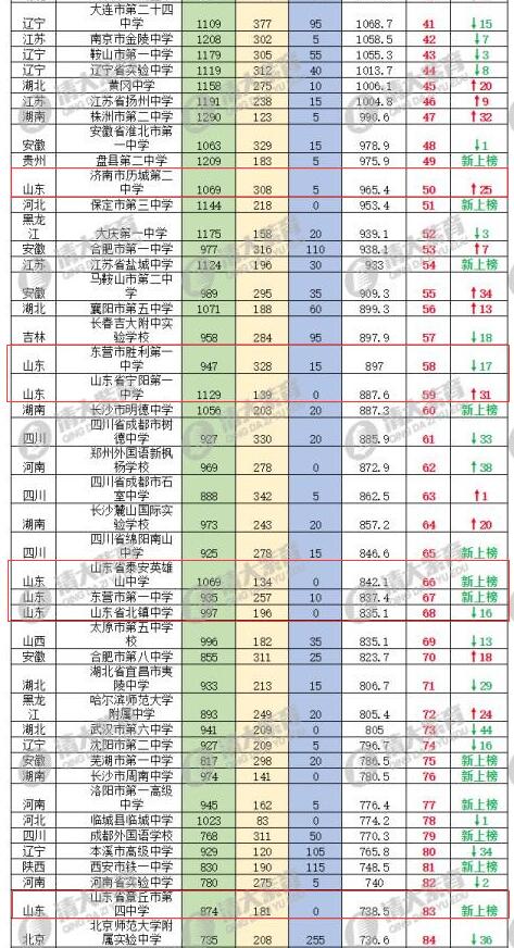 蔡姓女孩名字推荐