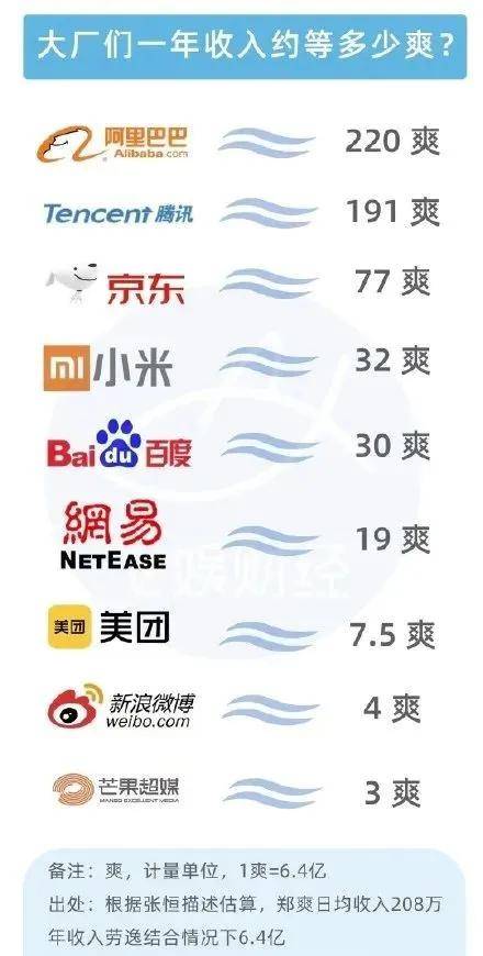 狮子座的火之魂：王严与孤独的碰撞