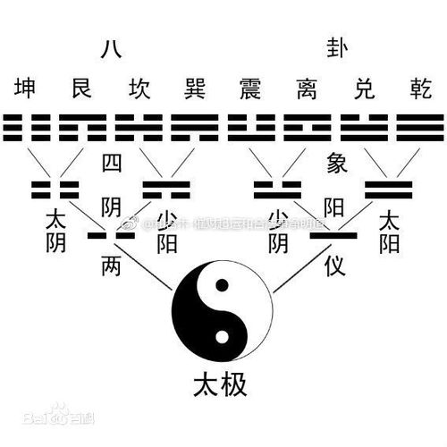 属火的字有哪些可依组成带水火的名字大全集？