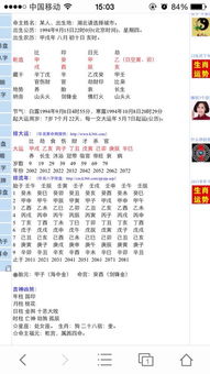 八字中金旺与哪种五行八字相配最吉？