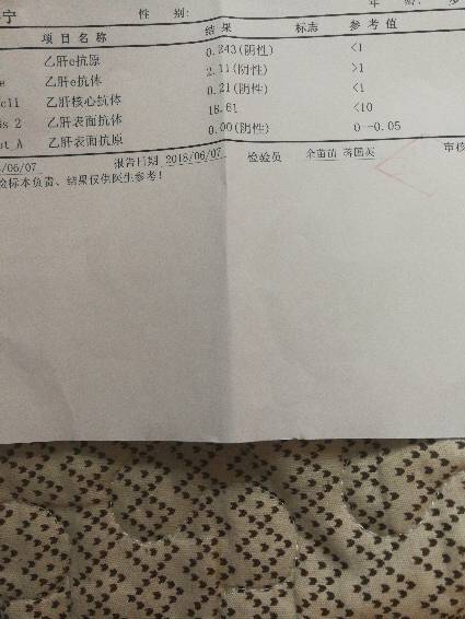 五、实战经验——怎么甄别“较高品质”？（碎碎念）