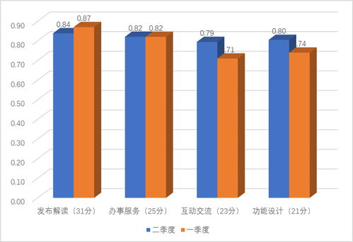 一、2025年9月装门的玄学大法！信不信由你