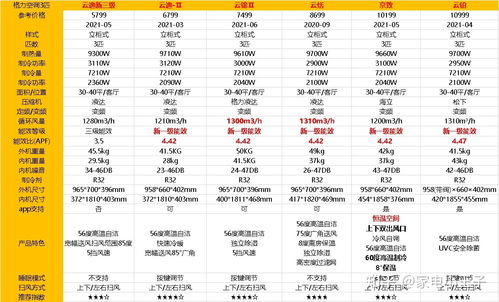 十二生肖二月运势大揭秘: 你的运势我Zuo主!