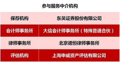 威海公司风水怎么测算,威海公司风水解读
