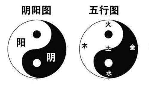 五行缺失较大集合：缺水缺木还是缺金都可关注一下！但本文沉重点放在欠“土地”上的女孩们~