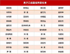 2026年有两次六月吗？这是否意味着全年有366天？