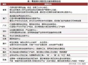 林燕名字评分分析报告