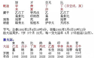 如何通过八字算命准确预测婚姻财运？