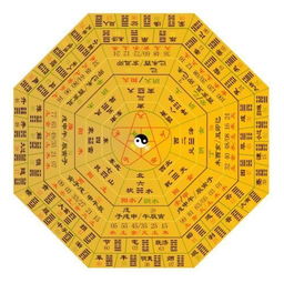 自私：独财入墓无刑冲且比劫少；日干与正财要相合；月令为正财且天干不透财，  正偏印过多，伤官重。