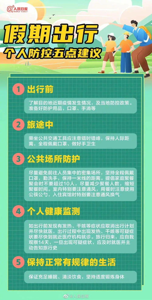 出行吉日怎么选？