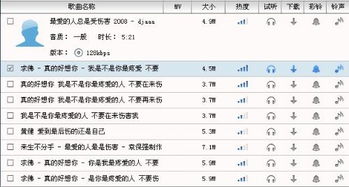 可用性：较小心商标的陷阱