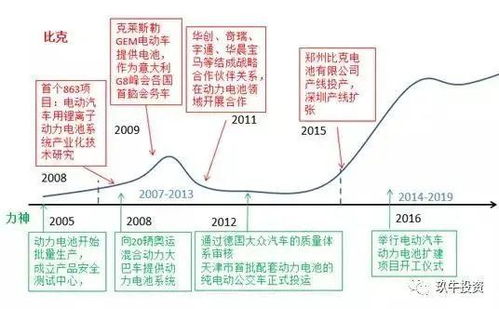 蛇人2025年运势大乱炖：双鱼白羊谁更惨？