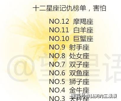 社会打拼星座图鉴