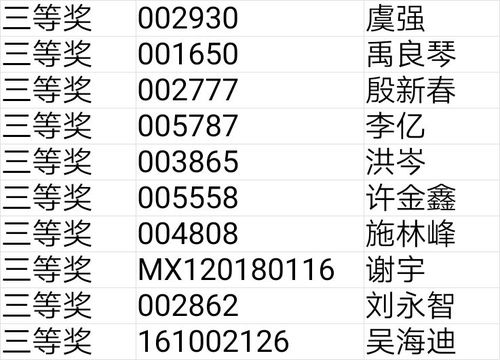 啊呀呀！梅花开得乱七八糟的时候，开业这种事真的超级重要！