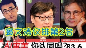 更多思考