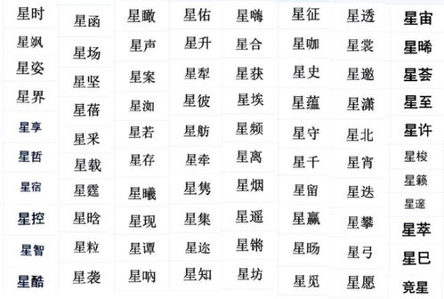 更细致一点——按音节拆解组合名段落（噪音版）