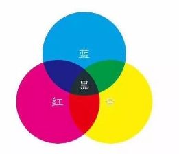 紫色代表什么情绪？七种颜色分别对应哪些情绪？