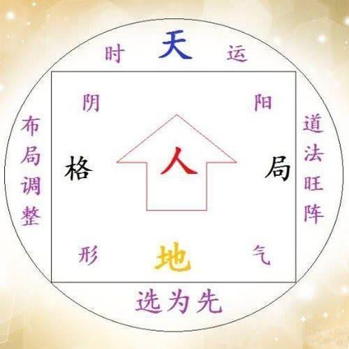 第五章：名字改变后的实际效果是哪些？别太期待呀！🤷‍♂️🤷‍♀️