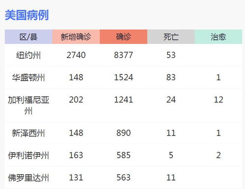 2025年8月有哪些黄历吉日适合改挂车牌？
