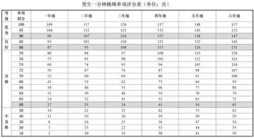 2026年最准称骨算命表和2018年称骨算命表，哪个更准确？