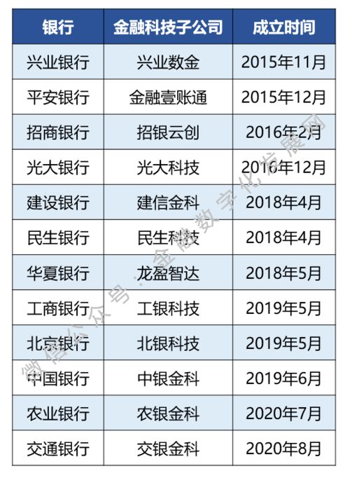 高级忽悠：三合局的魔幻数学