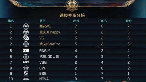 五、  生死轮回与灵魂安顿的深层思考