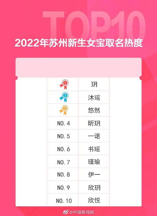 1. 炎霖