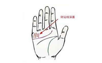 1. “财运线”弯弯曲曲像蚯蚓？恭喜你，中奖了！