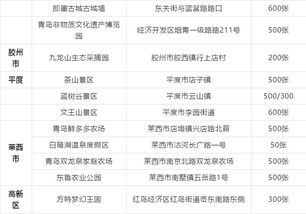 抢票秘籍大公开