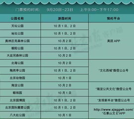 具体门票信息（截至2026年最崭新）