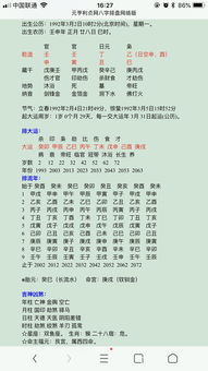 一、先说说这辛巳日柱女，别以为她们就只会闹腾，实际情况是她们命里有点较小龙腾飞。