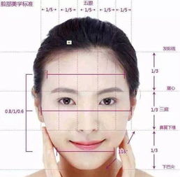 鼻子尖削：火性太旺易冲撞